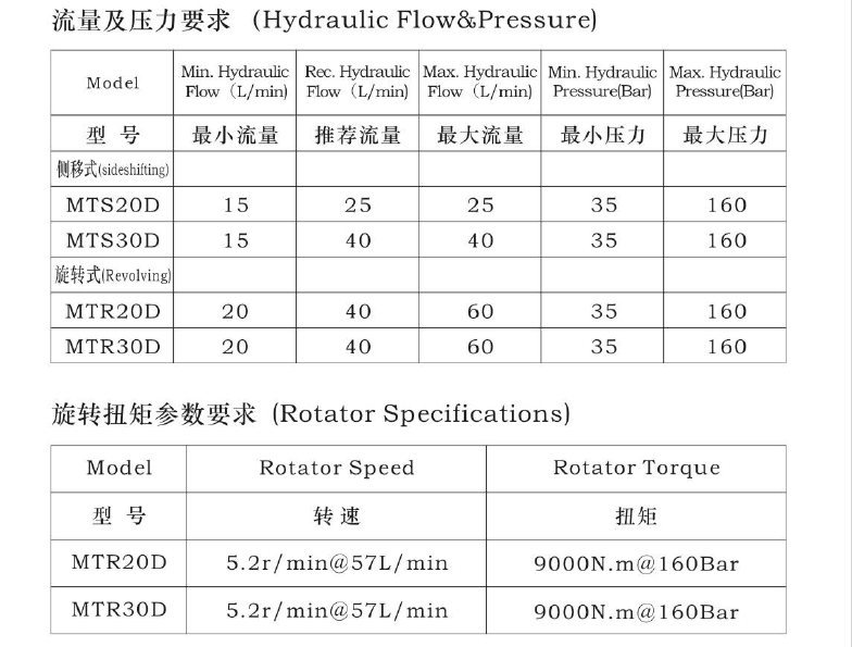 itb8888通博(中国区)官方网站