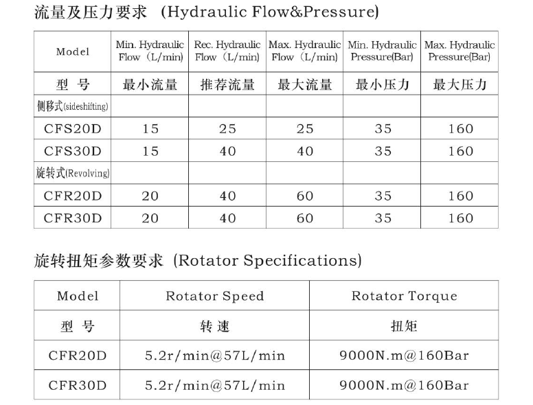 itb8888通博(中国区)官方网站