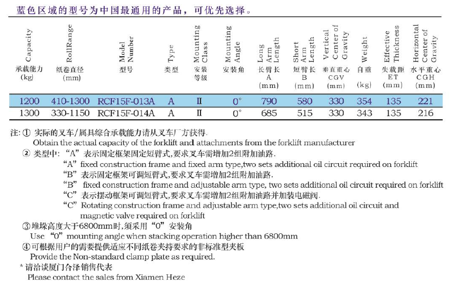 itb8888通博(中国区)官方网站